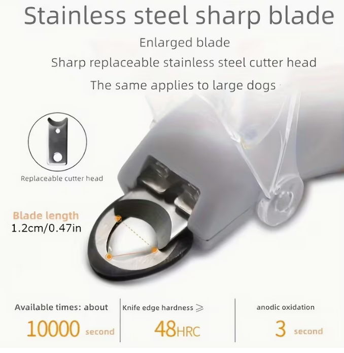 Baobab™ LED SafeTrim Pet Nail Clipper